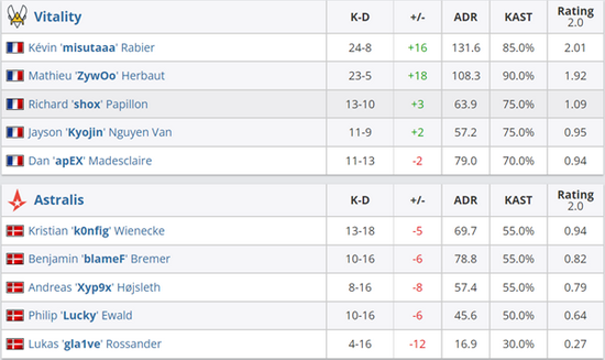 华为游戏中心鸿蒙电竞节带来全新游戏体验