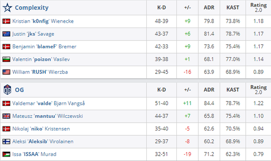 Win11默认录屏功能揭秘及其对游戏性能的影响