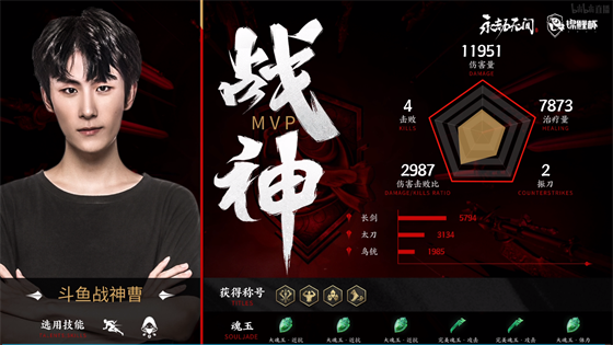 CMG群众足球邀请赛强强对话揭幕战引发关注